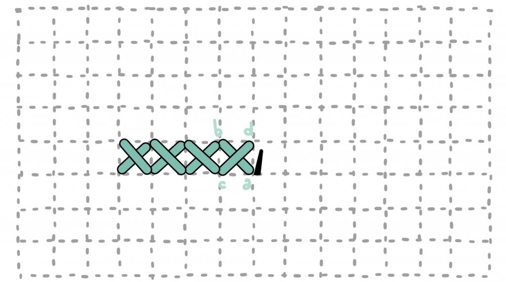 4 5 1024x572 - Cross stitch (kruissteek)