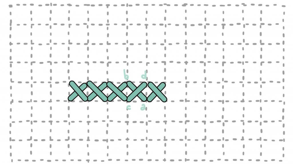 6 2 1024x572 - Cross stitch (kruissteek)